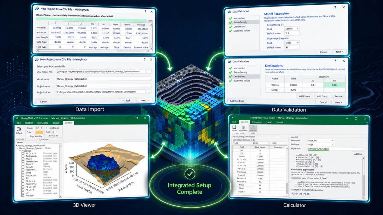 MiningMath data import, validation, 3D viewer, and calculator screens around a block model