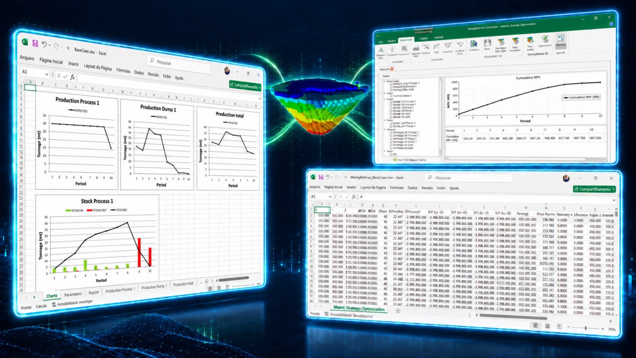 MiningMath results and block model data reviewed through reports and charts